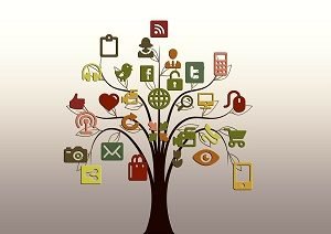a good thesis statement about social media Thesis on Social Media