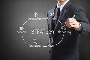 Thesis on Customer Satisfaction
