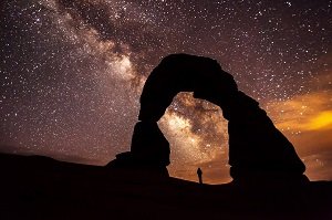 Stellar Astronomy Project Topics for Major