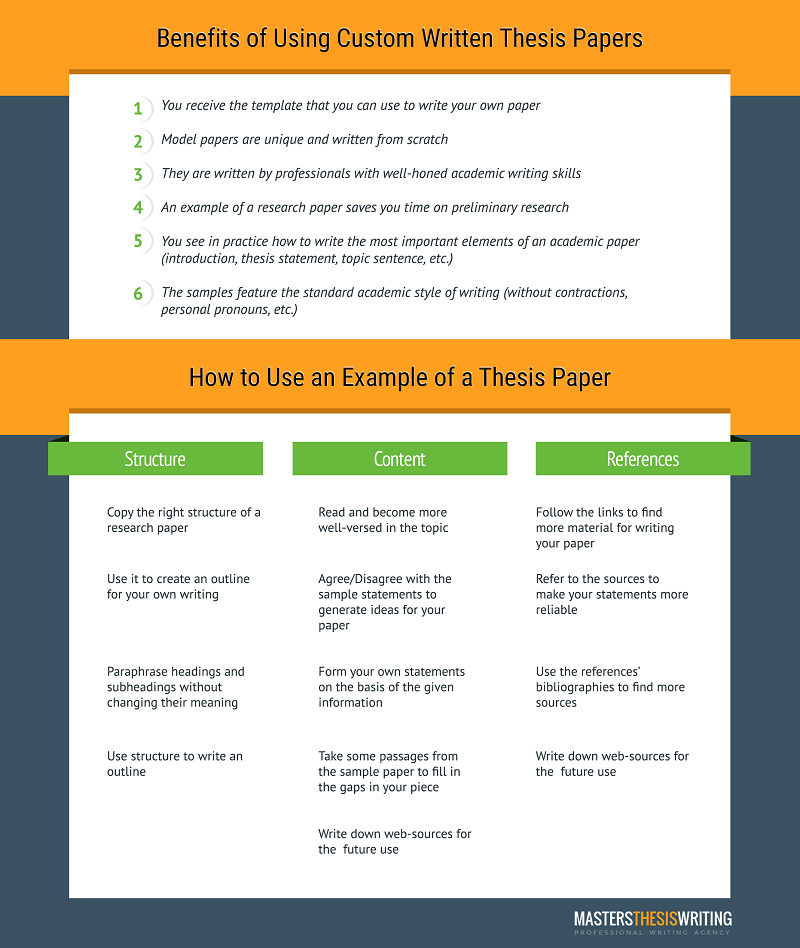 Example of a Research Paper